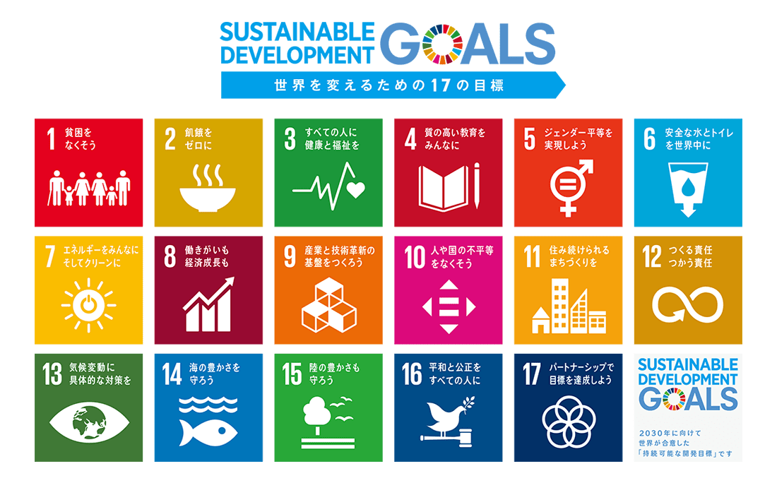 SDGs-17の目標