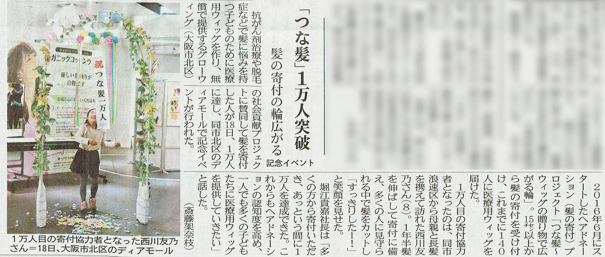 2018/2/19　大阪日日新聞掲載「つな髪一万人突破。髪の寄付の輪広がる」