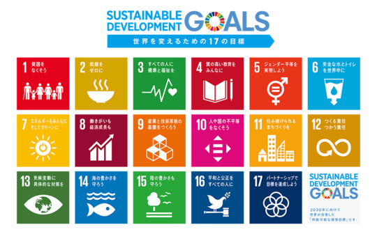SDGs-17の目標